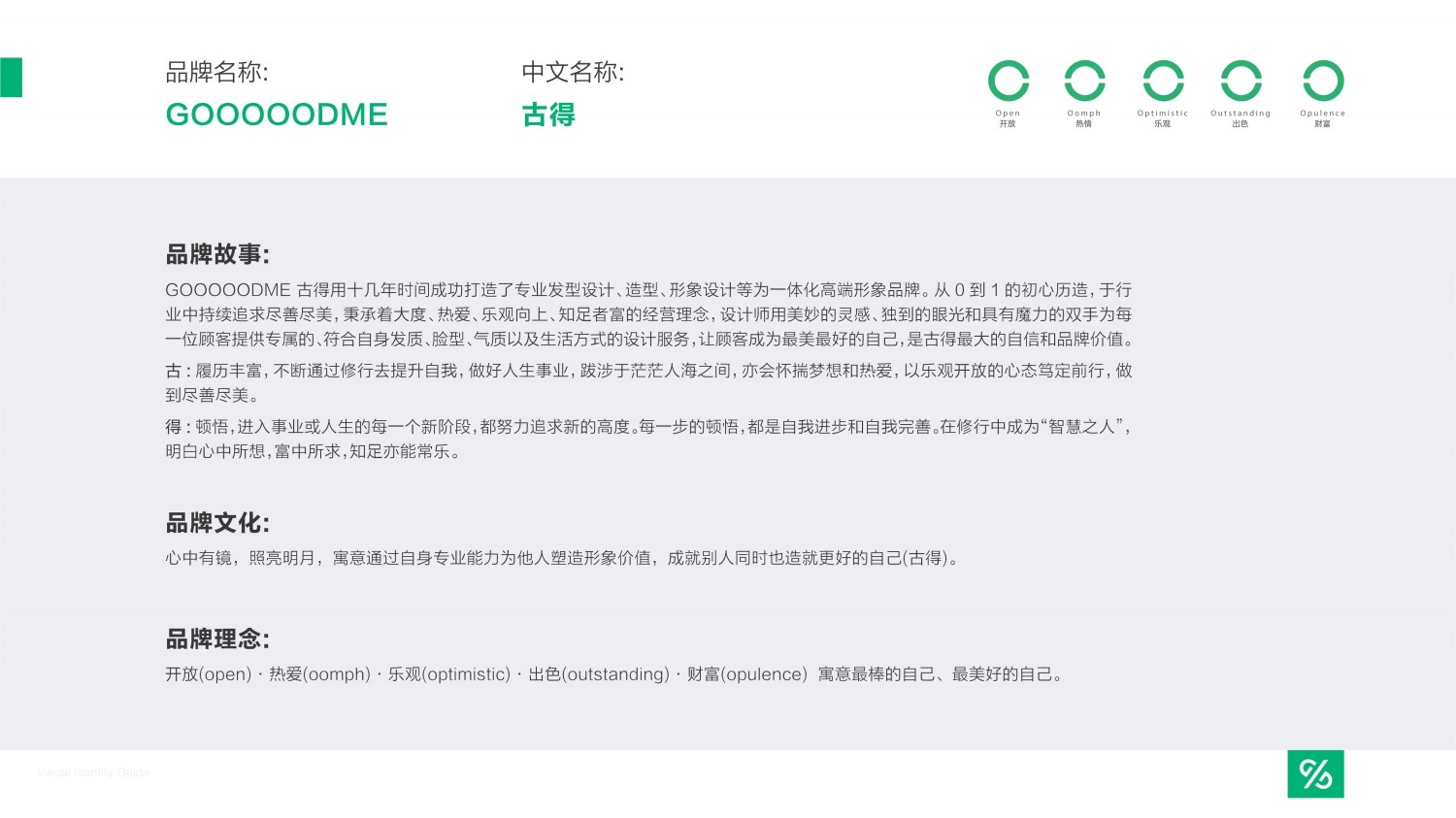 GOOOOODME 专业美学品牌故事